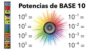 Potencias de base 10 [upl. by Garold803]