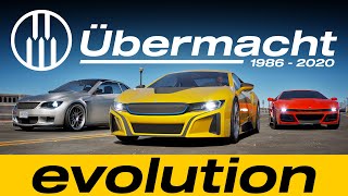 GTA 6  Evolution of Übermacht [upl. by Murage]