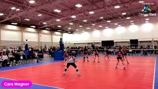 ACC vs Wisconsin Juniors  JVA World Challenge [upl. by Ateekan]