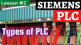 Types of PLC  Siemens PLC Programming Course for Beginners [upl. by Senoj]