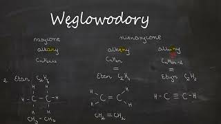 Porównanie alkanów alkenów i alkinów  typowo pod sprawdzian Węglowodory szkoła podstawowa [upl. by Juliano786]