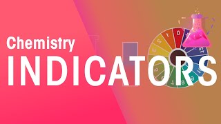 Chemistry Lesson AcidBase Neutralization Reactions [upl. by Illene108]