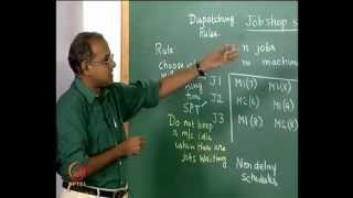 Mod07 Lec28 Job shop scheduling  Gantt chart Different dispatching rules [upl. by Treblihp802]