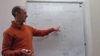 The particle in a 1D box Application to polyenes [upl. by Attenwad]