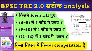 BPSC TRE 20 सटीक Analysis BPSC TRE EXAM 20  BPSC TEACHER EXAM [upl. by Kama]