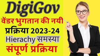 DigiGov se payment Kese kare Vedor payment in Digigov DigiGov Vendor payment नयी प्रक्रिया 2023 24 [upl. by Rabi]