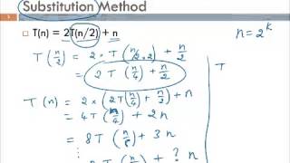 Divide and Conquer Generic Method [upl. by Pelpel]