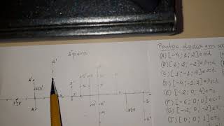 Épura do Ponto  Resolução de Exercícios [upl. by Ydnar]