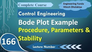 Introduction to Bode Plot [upl. by Zachary]