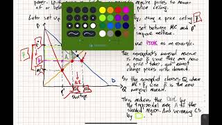 Tutorial 11  Monopoly and Monopsony [upl. by Adil]