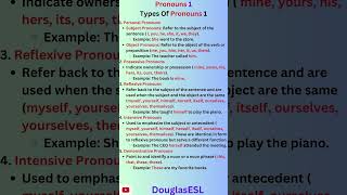 Pronouns 1 Types of Pronouns 1 eslacademy englishtutorial grammar possessivenouns esltips [upl. by Refannej]