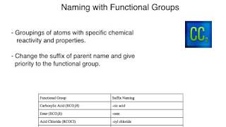 IUPAC Naming Lecture Course Lesson 9  Naming Compounds with Functional Groups [upl. by Tonya]