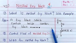 nested try block in java  Learn Coding [upl. by Ettedualc]