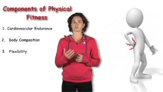 Components of physical fitness [upl. by Abba13]