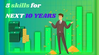 Top 5 High Income Skills in 2024  Everyone Must Learn In 2024 [upl. by Audly]