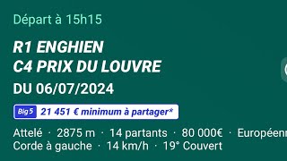 Yan Pronostic Pmu Quinté Du samedi 6 juillet 2024 🍀 [upl. by Loux233]