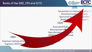 ECTC History [upl. by Bette-Ann]