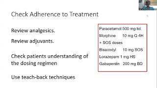 TIPSECHO Season 162 FCPM 34 Session 6Difficult PainDr Mary Abhraham [upl. by Everson]