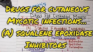 Squalene Epoxidase Inhibitors  Cutaneous Mycotic Infections  Antifungal Agents  Pharmacology [upl. by Sukin624]