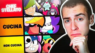 VALUTO I MIGLIORI E PEGGIORI BRAWLER SU BRAWL STARS TIER LIST [upl. by Enneyehc]