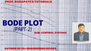 BODE PLOT PART 2 [upl. by Edmunda4]