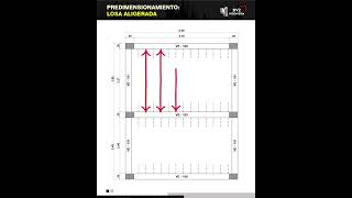 Predimensionamiento de LOSA ALIGERADA [upl. by Janel]