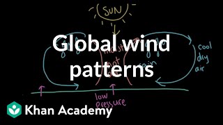 Global wind patterns Earth systems and resources AP environmental science Khan Academy [upl. by Ydurt]