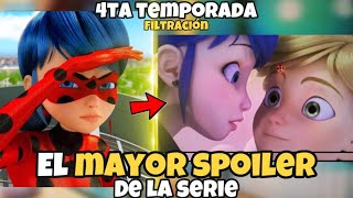 Confirmado Marinette HARÁ la REVELACIÓN MÁS GRANDE de la Serie 🤯  Adrinette  SPOILERS ENORMES 😱 [upl. by Eciuqram]