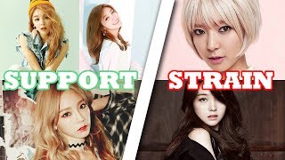 Strain VS Support  KPop Female Vocalists A4  F5 [upl. by Dadivitan460]