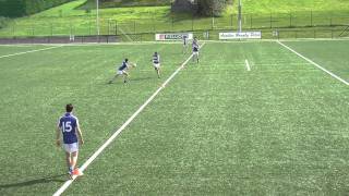 Gaelic Football Kickpass drill 1 [upl. by Gurl]