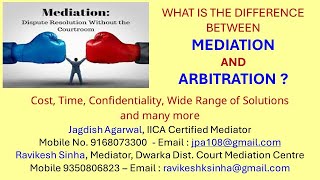 Difference between Mediation amp Arbitration Alternate Dispute Resolution  Mediation Most Effective [upl. by Abramson]