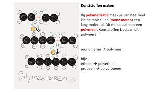 Aardolie kunststoffen en productieproces [upl. by Gerda]