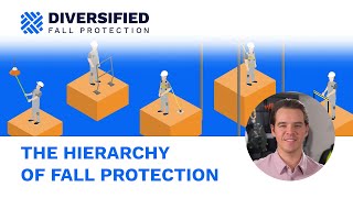 The Hierarchy of Fall Protection [upl. by Davey]