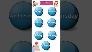 The days of the week song 7 days in a week weeks name days name in english shorts chuchutv [upl. by Ardnauqal]