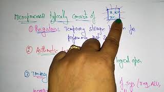 Microprocessor  Components  MPC  Lec3  Bhanu Priya [upl. by Goodrow820]