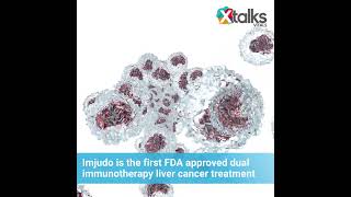 AstraZeneca’s Immunotherapy Imjudo tremelimumab Wins FDA Approval for Liver Cancer [upl. by Enneire]