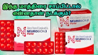 VIAGRA  Sildenafil  Know Your Drug  தமிழில் [upl. by Cohleen]