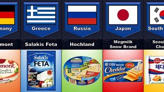 Cheese from Different Countries  Most Popular Cheeses in Every Country Part 2  Comparison Result [upl. by Sheng]