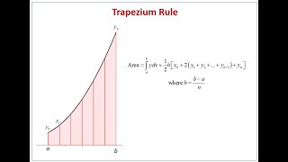 Area by trapezium rule  Edexcel A Level [upl. by Powers923]