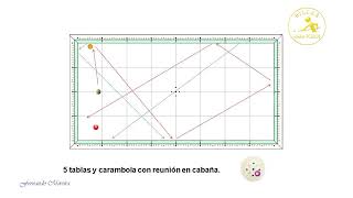 15 Jugadas de 5 quillas Alto Rendimiento [upl. by Atinahs]