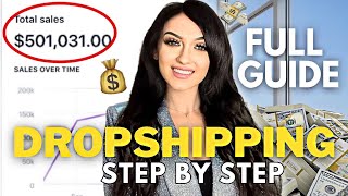 BEST Way to Start Dropshipping in 2024  STEP BY STEP FREE COURSE [upl. by Awhsoj]