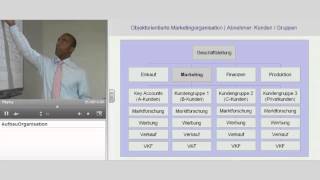 AufbauOrganisation  quotMarketing Management Grundlagenquot  Anthony Holtz [upl. by Templas]