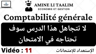 Exercice du Compte Schématique  Comptabilité générale Débutant [upl. by Enner]