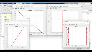 Matlab Code Showing Results for Laminated Composite Beam using FSDT [upl. by Deadman]