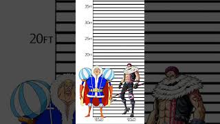 Katakuri Charlotte heights family each character 😫😁🫣 onepiece [upl. by Gesner]