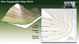 Topographic Maps Contour Lines and Contour Intervals [upl. by Greyson]