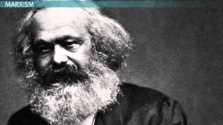 0 Theoretical Approaches to International Relations Realism Liberalism Marxism [upl. by Xam]