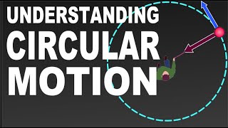 Understanding Circular Motion [upl. by Ansela]