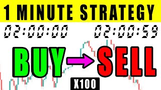 I Tested A Simple 1 Minute Forex Scalping Strategy 100 TIMES  The Results SHOCKED Me 😱 [upl. by Talya]