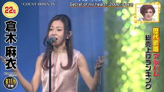 倉木麻衣 Secret of my heart [upl. by Milzie]